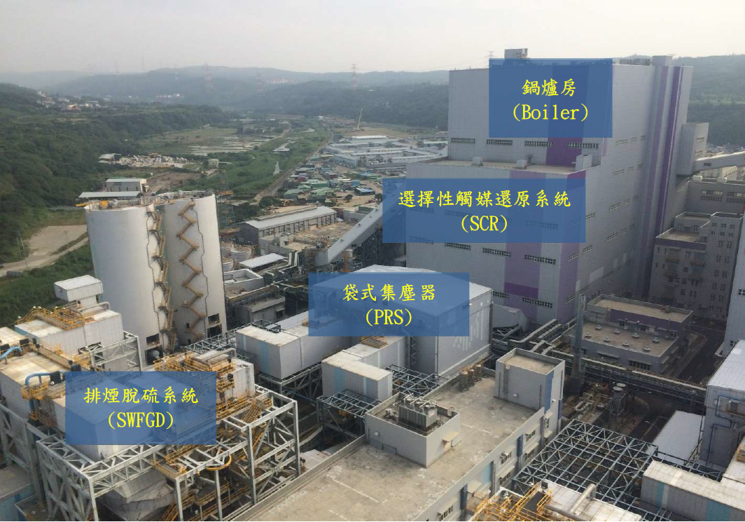Linkou power plants Air Quality Control System. For more information, please refer to the file Linkou power plants Air Quality Control System
